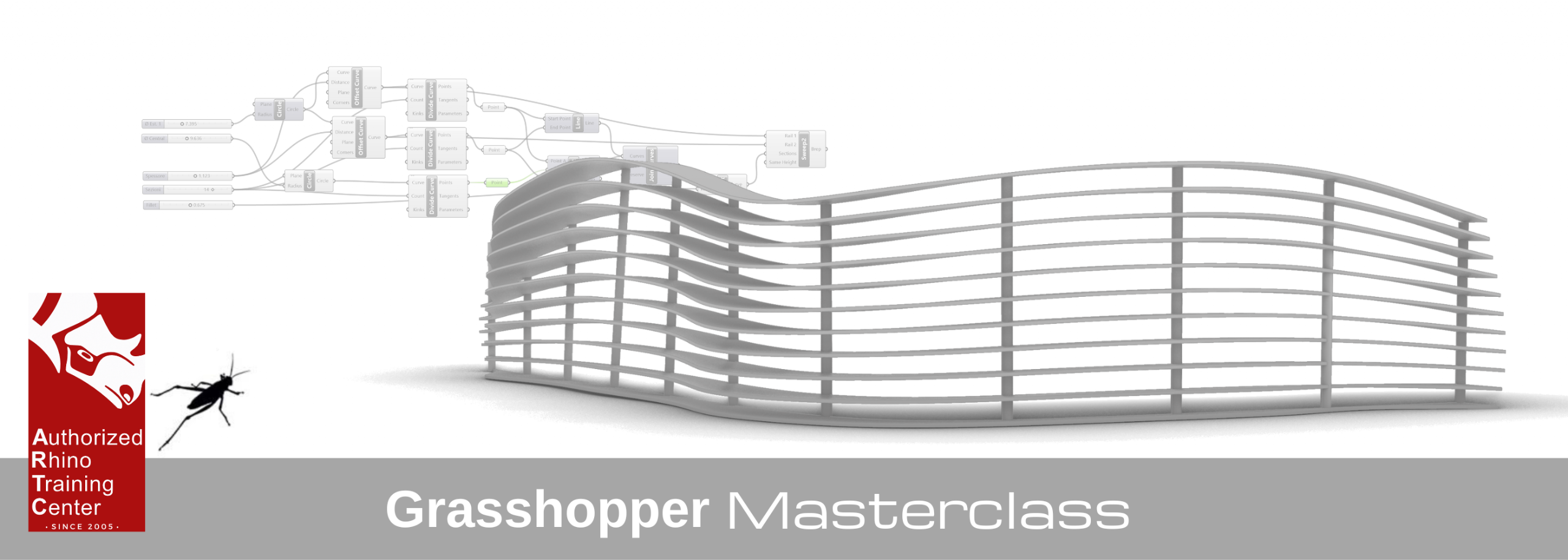 Corso Grasshopper