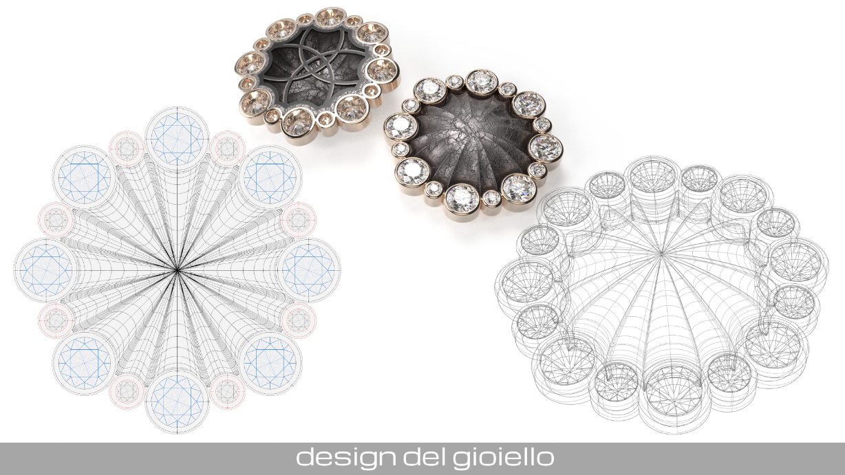 AUREASERVICE Corso Rhino Design del Gioiello